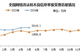 188金宝搏苹果官网截图2